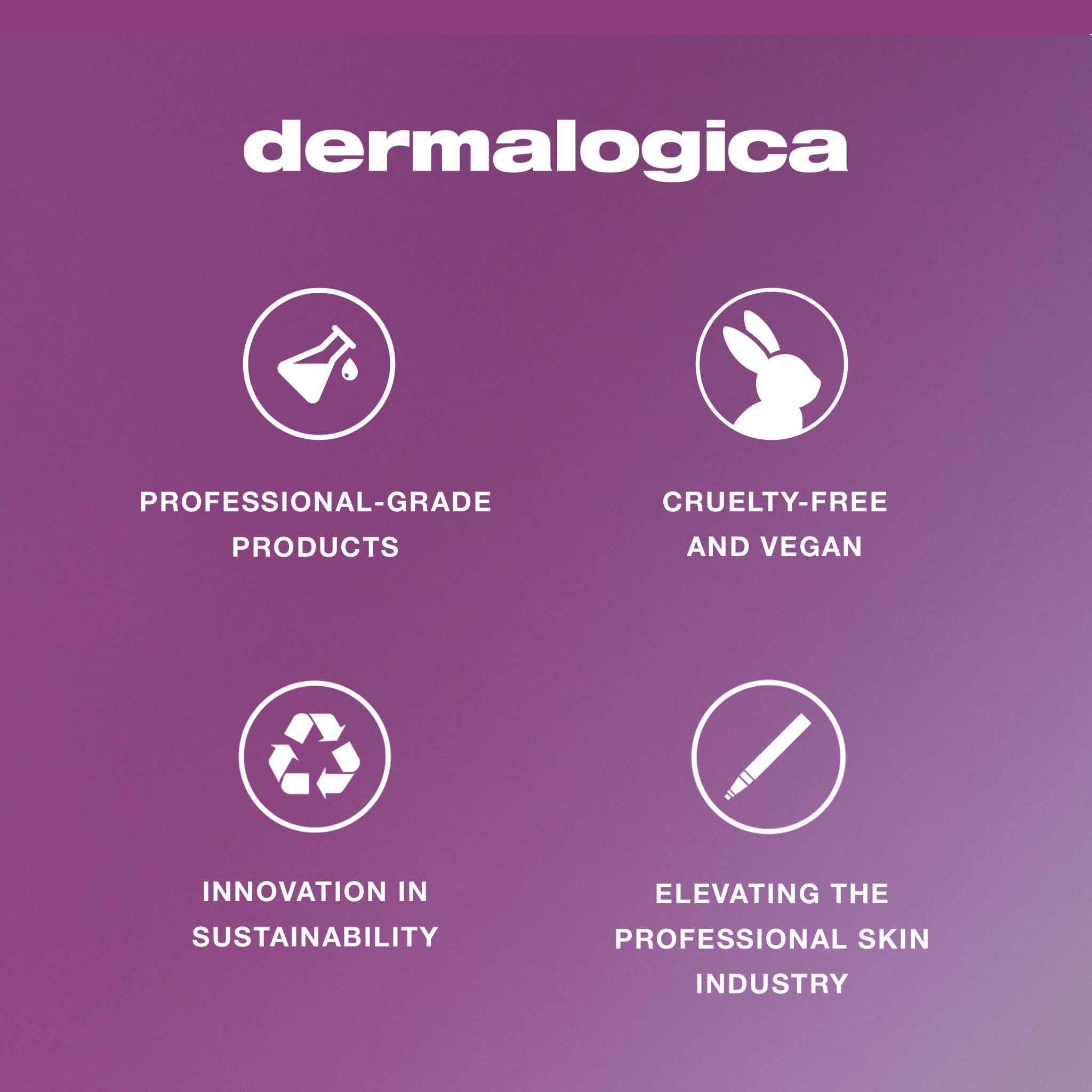 Dermalogica before and after skin texture comparison illustrating smoother results
