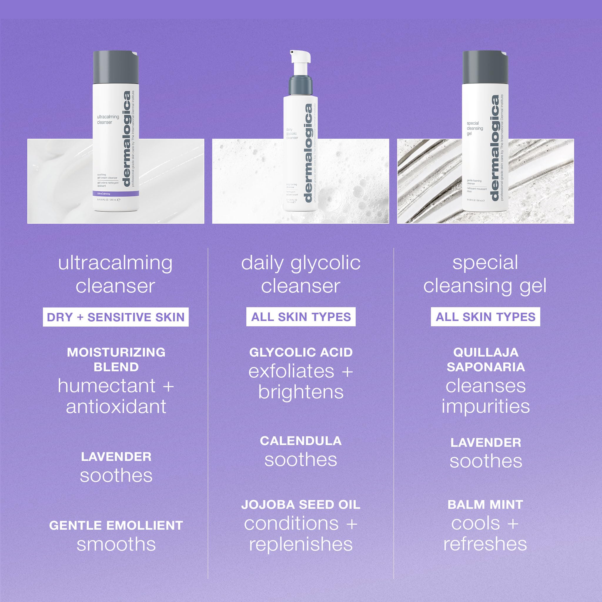 Dermalogica gel on hand demonstrating lightweight texture and easy rinse