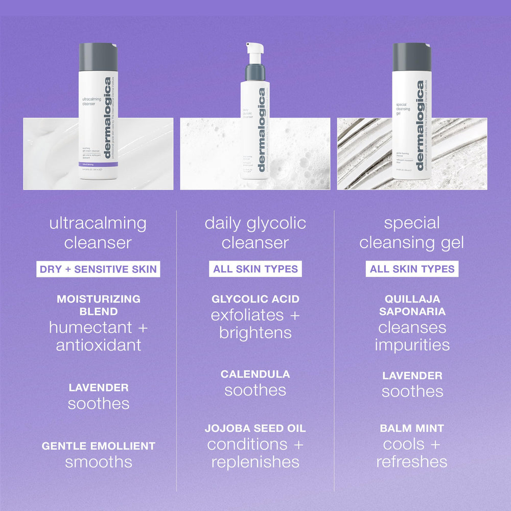 Dermalogica gel on hand demonstrating lightweight texture and easy rinse