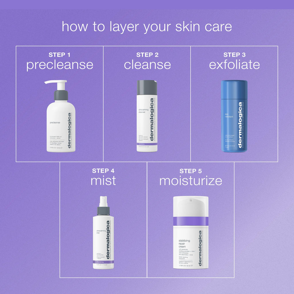 Dermalogica next to common items showing 8.4 fl oz size and portability