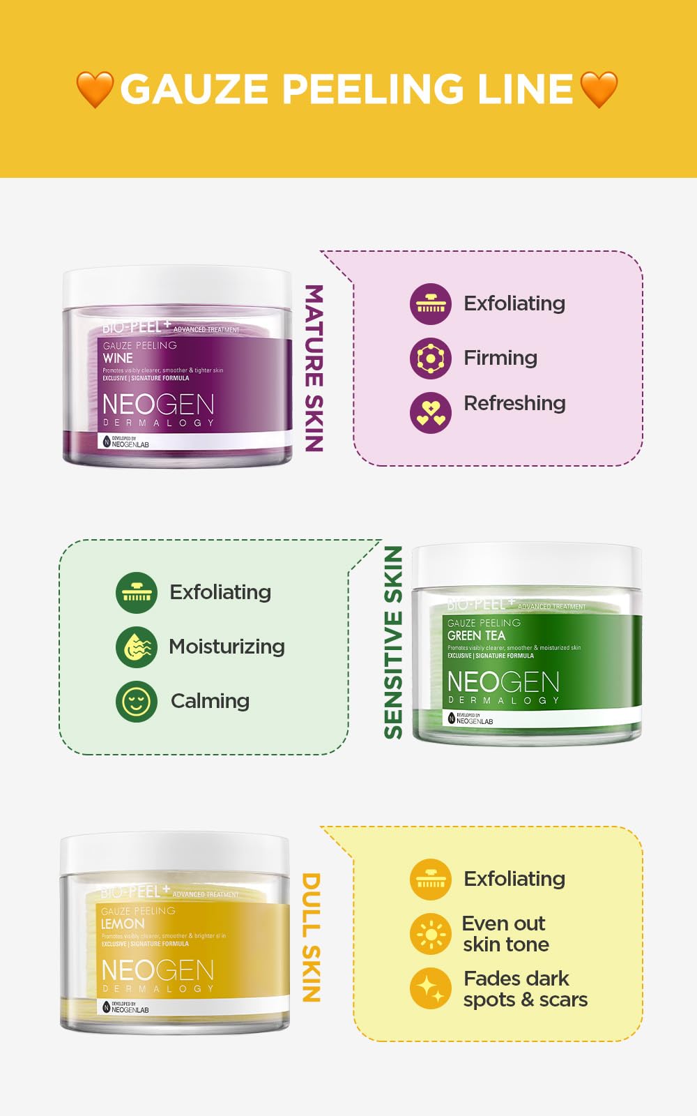 DERMALOGY by NEOGENLAB lemons and lemongrass illustrating brightening support