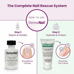 DermaNail Cutemol cream tube close-up for moisturizing cuticles