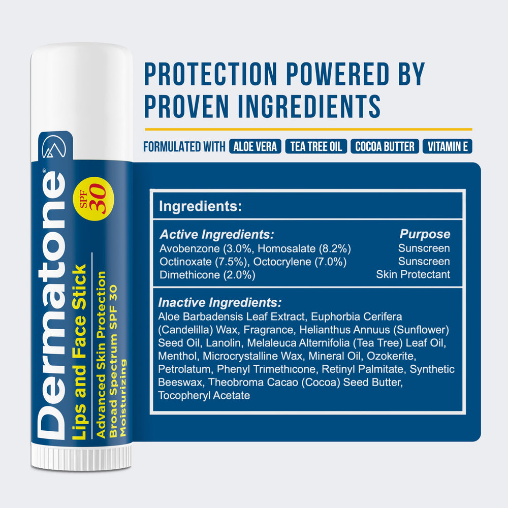DERMATONE applied to lips demonstrating soothing, hydrating protection in use