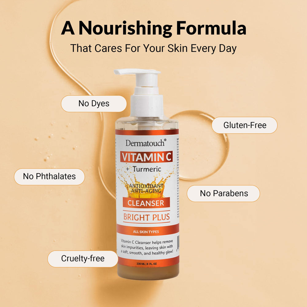 DERMATOUCH turmeric root ingredient display highlighting antioxidant support