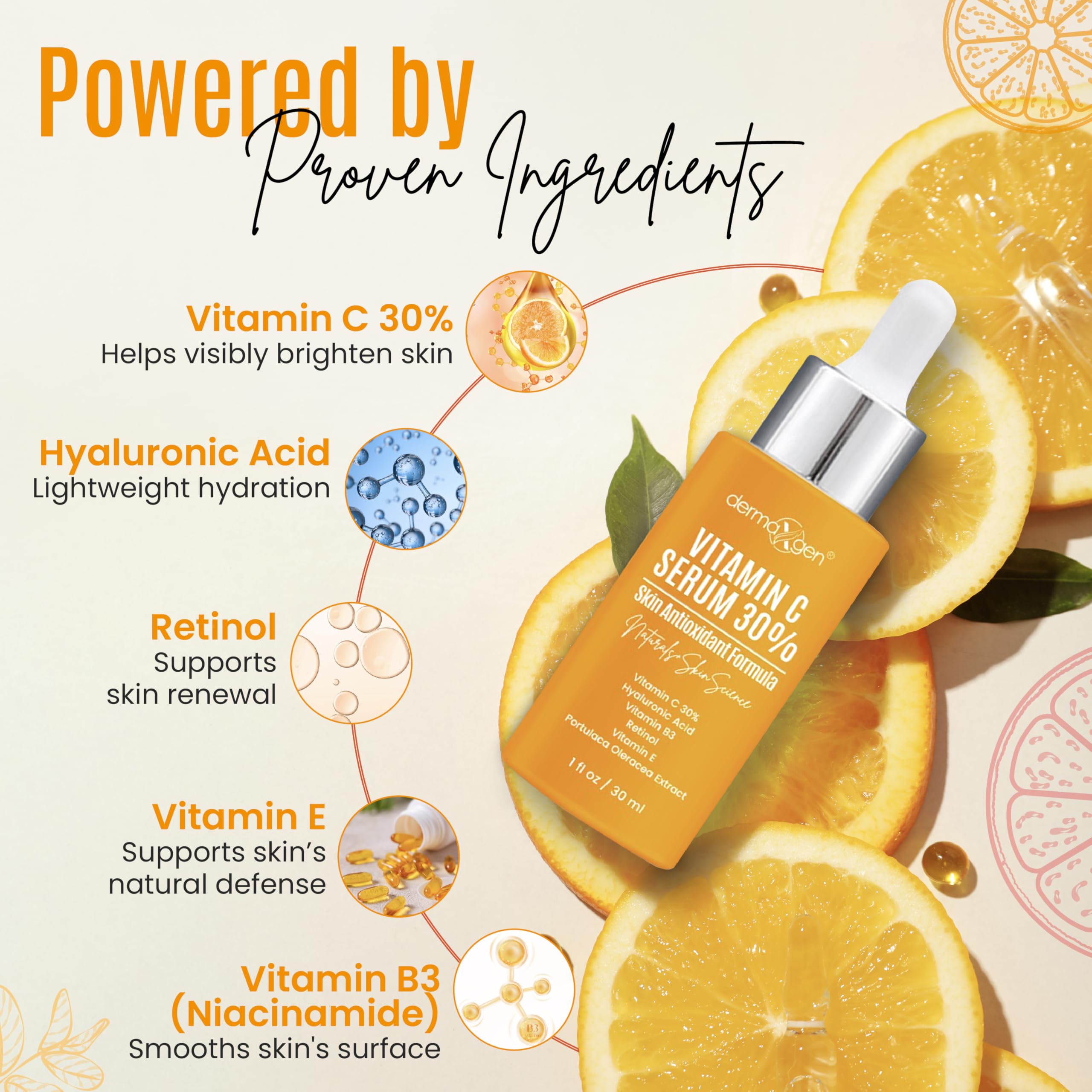 DERMAXGEN close-up label with ingredients list, reassures clean formula benefits