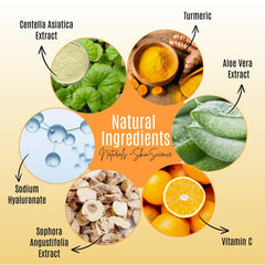 DERMAXGEN product label and ingredient list showing organic extracts