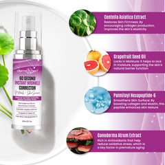 DERMAXGEN label close-up revealing peptides and mineral ingredients for skin vitality