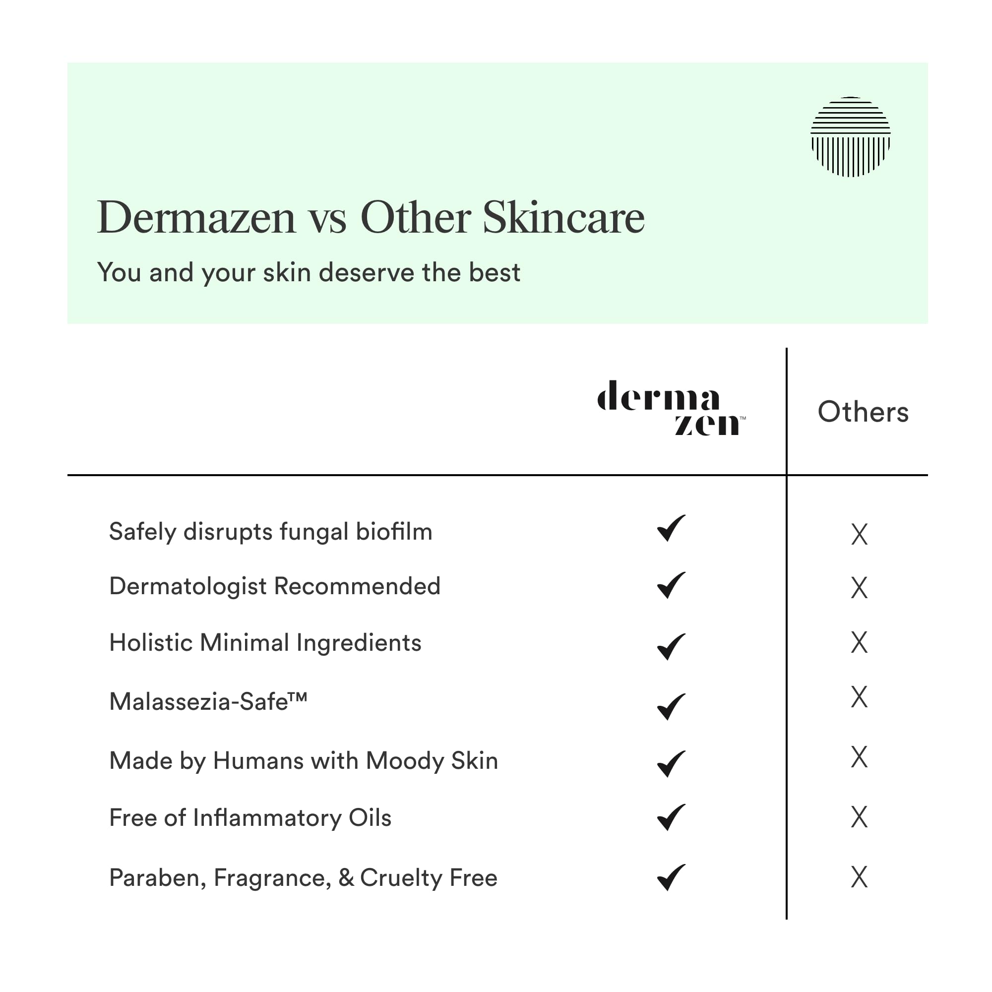 Dermazen foam texture closeup demonstrating gentle lather and cleansing