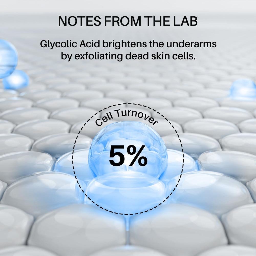 DermDoc label ingredient list close-up emphasizing glycolic acid concentration benefit