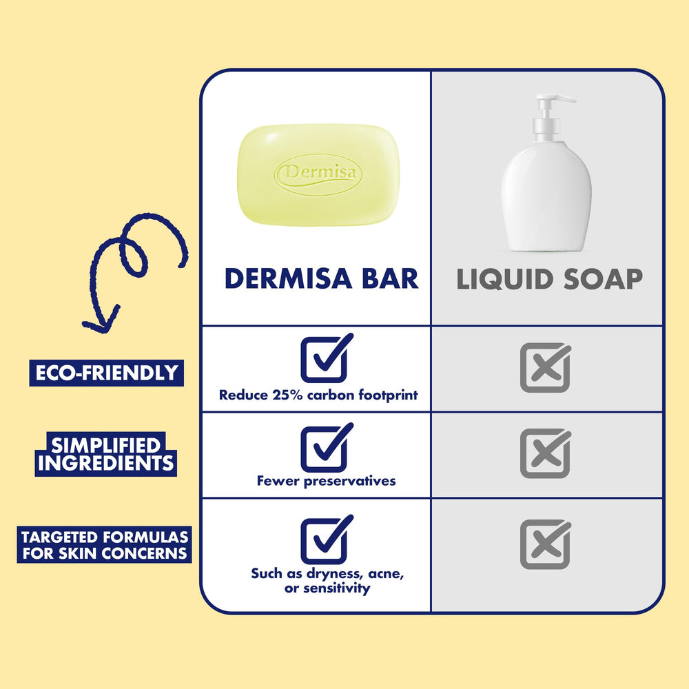 Dermisa brightening bar placed on bathroom counter showing daily use setting