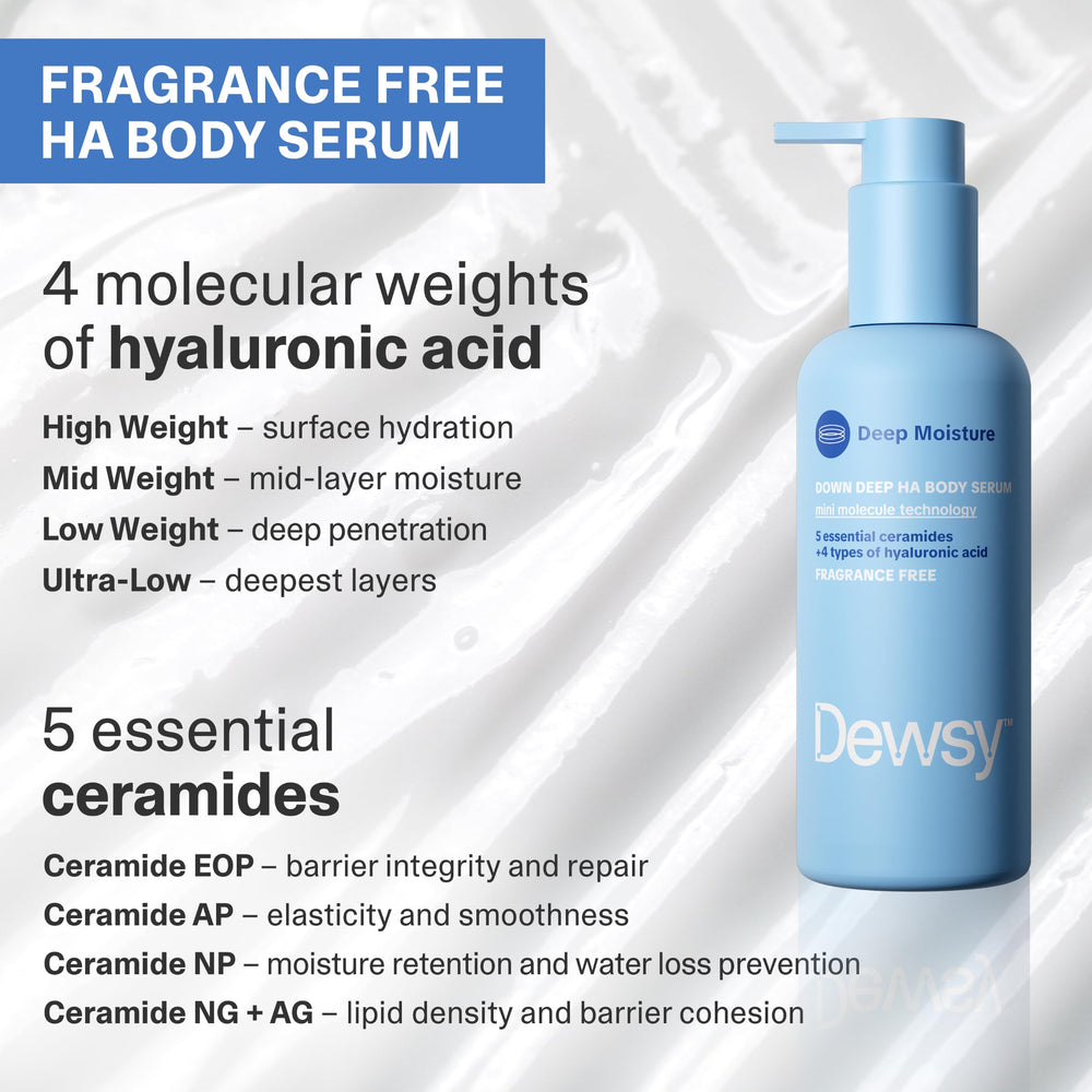 Dewsy Down Deep pump dispensing serum highlighting easy application