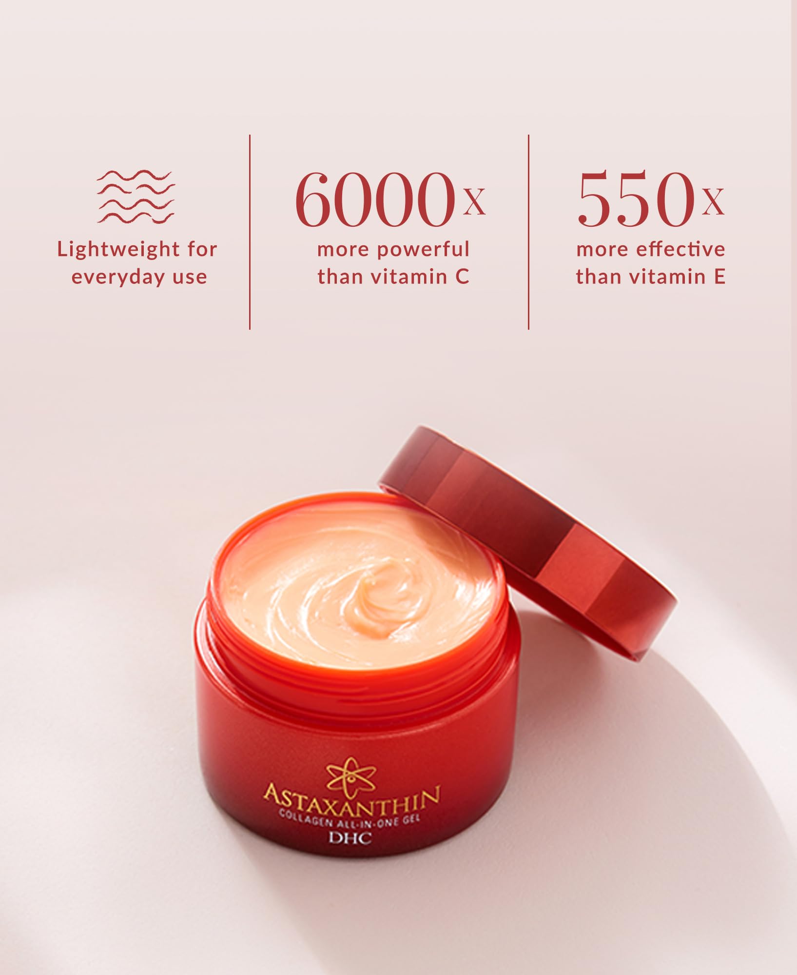 DHC astaxanthin gel texture close-up for quick absorption benefit