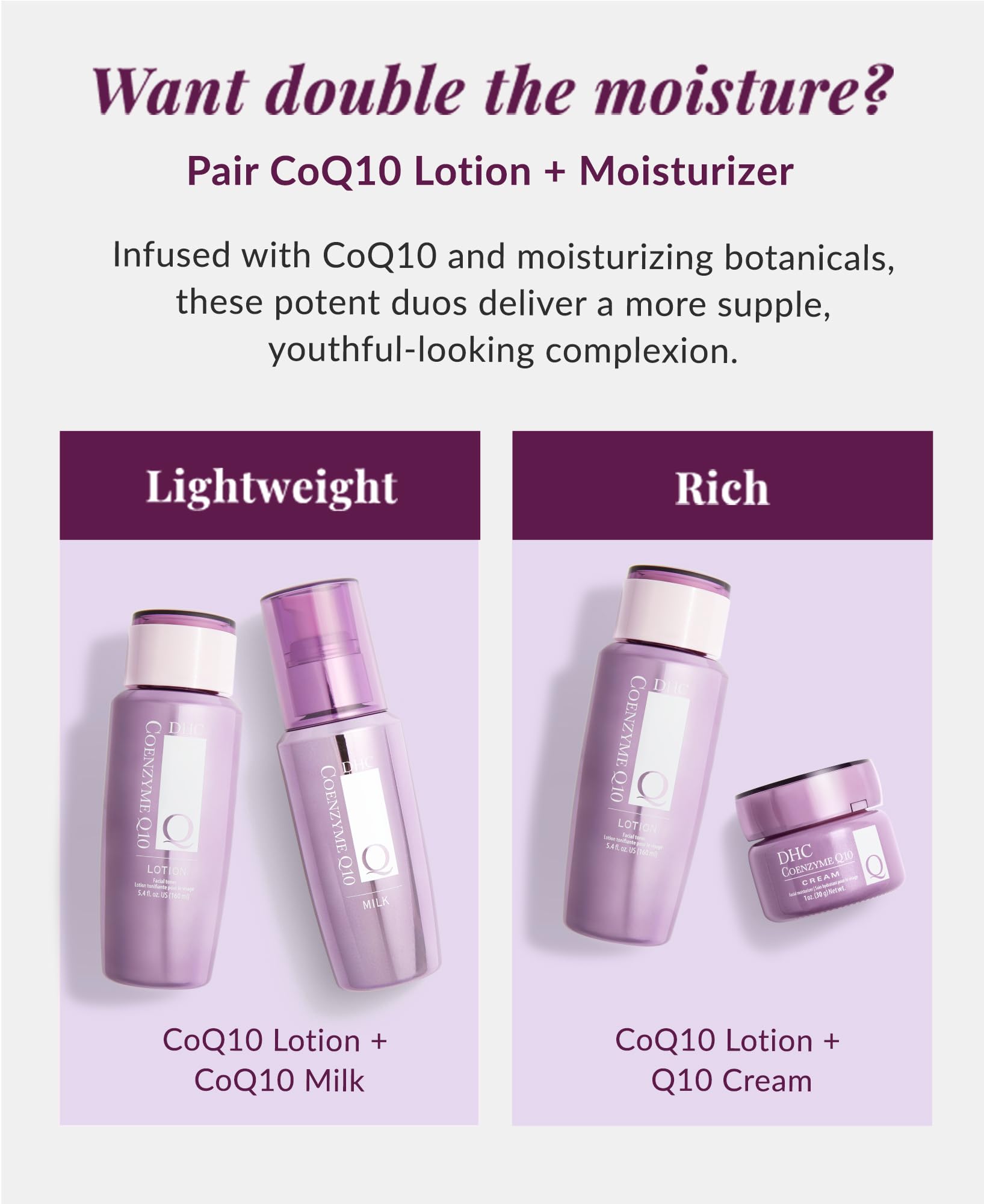 DHC CoQ10 lotion next to water droplet scale showing enhanced moisture benefit