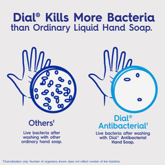 Dial size comparison showing 52 fl oz refill saves time and money