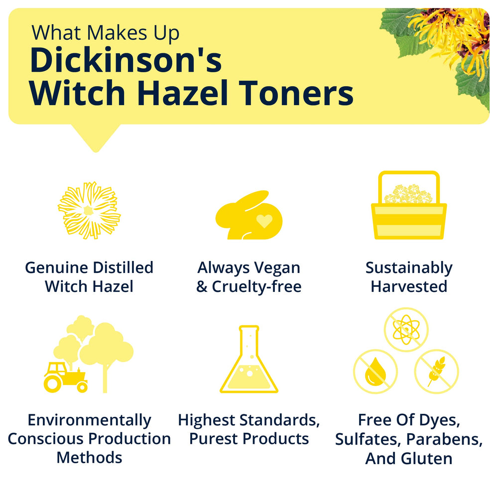 Dickinson's bottle on vanity with skincare set conveying refreshed, glowing lifestyle
