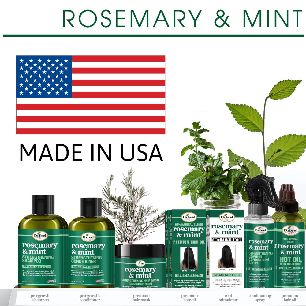 Difeel applied to scalp during massage to improve root manageability