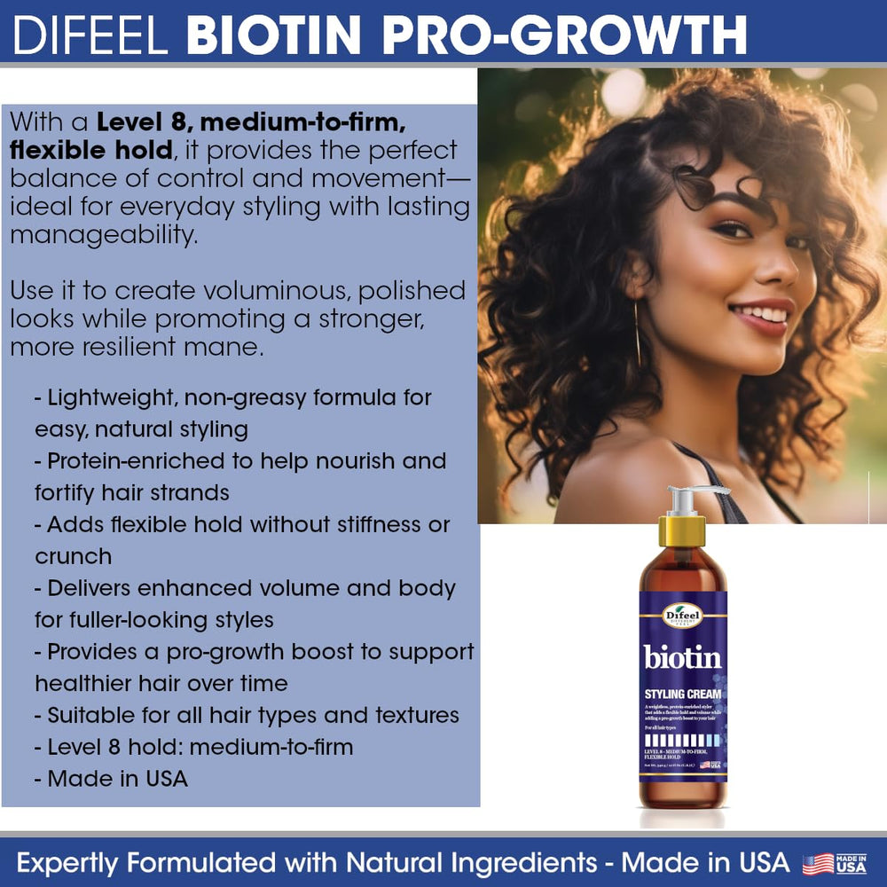 Difeel applied to hair during styling for volume and hold