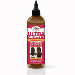 Difeel bottle front view showing label and easy dispenser, promotes neat application
