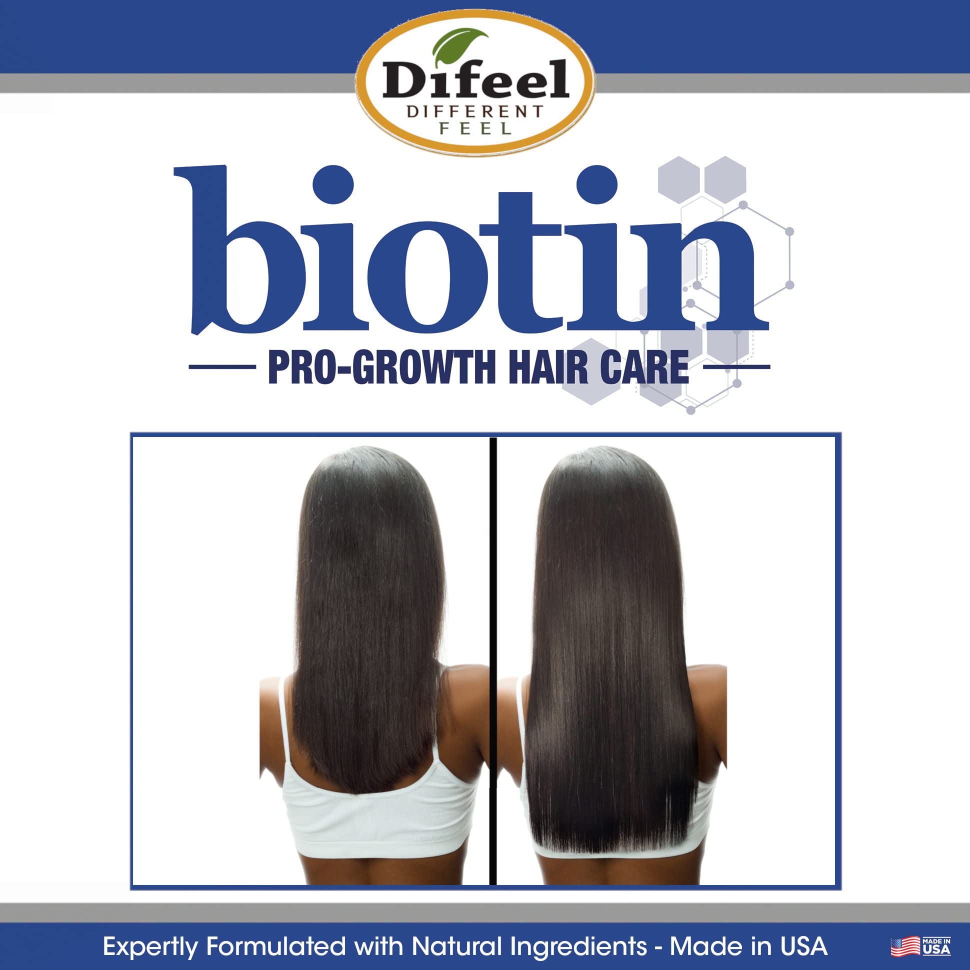 Difeel before and after volume comparison showing fuller-looking hair