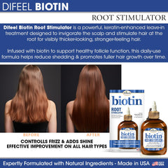 Applying Difeel to scalp demonstrating targeted root treatment and absorption