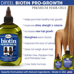 Difeel oil on dry hair adding instant shine and frizz control
