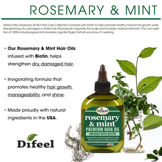 Difeel label close-up highlighting rosemary and biotin