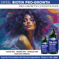 Difeel on colored hair demonstrating color-safe conditioning benefit