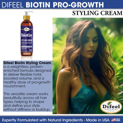 Difeel cream texture closeup highlighting smooth, non-greasy formula