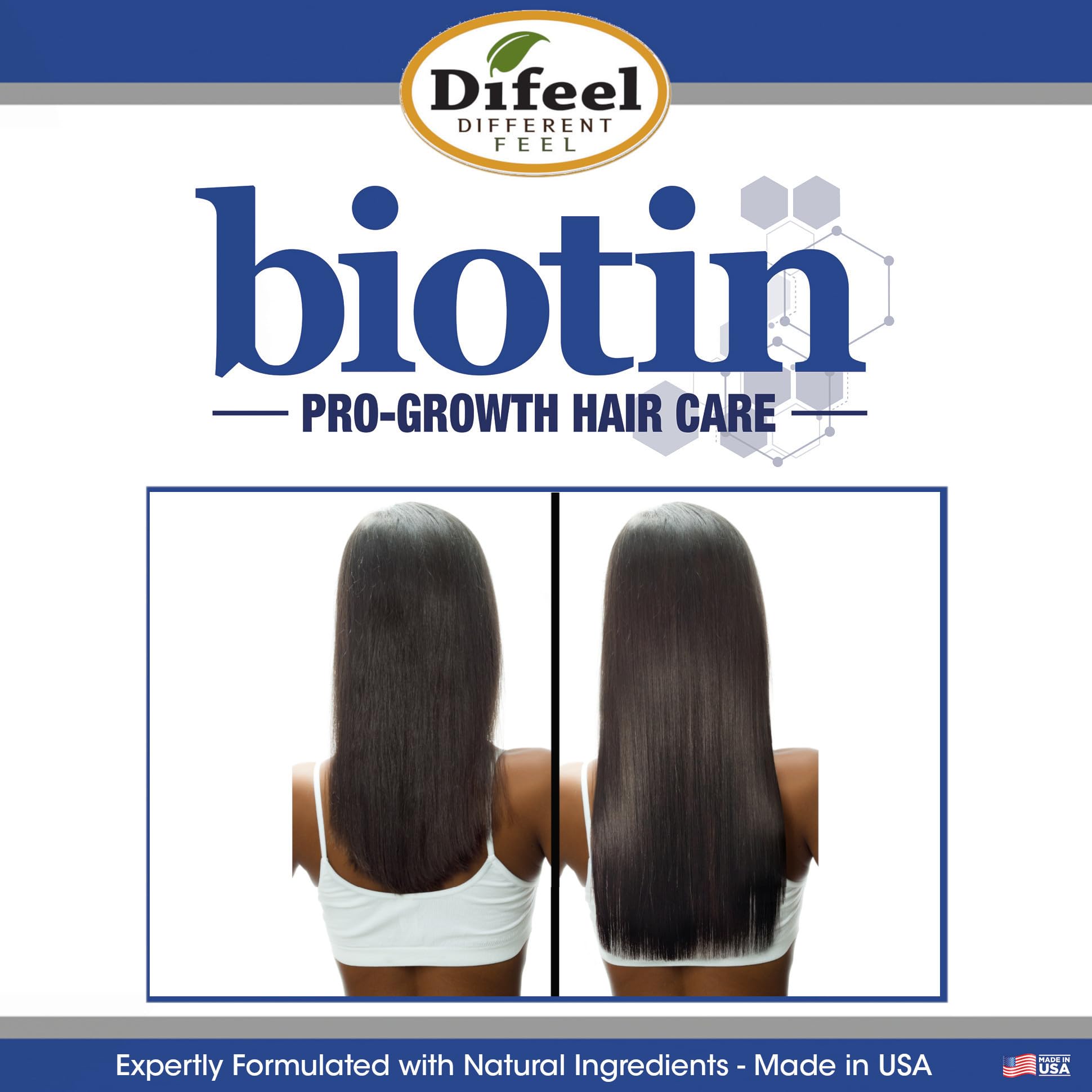 Difeel ingredients label featuring AnaGain and biotin for scalp support