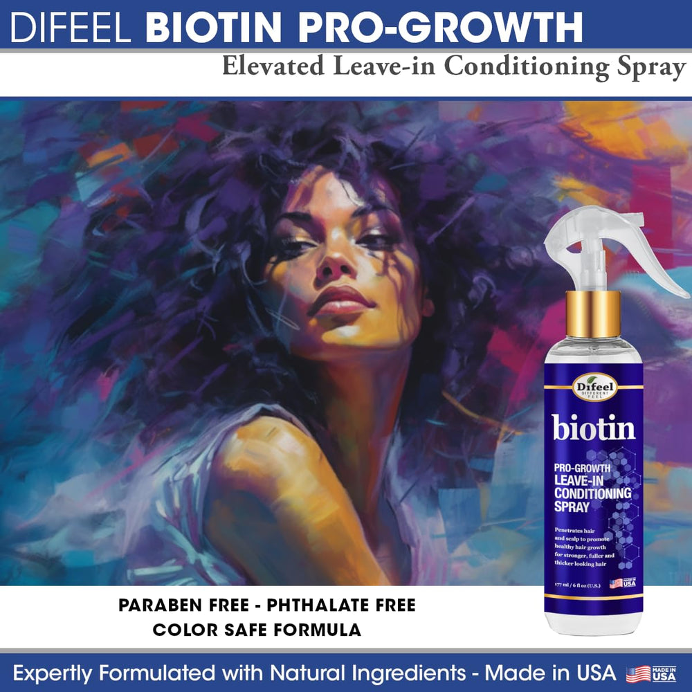 Difeel label ingredients closeup emphasizing paraben-free benefit