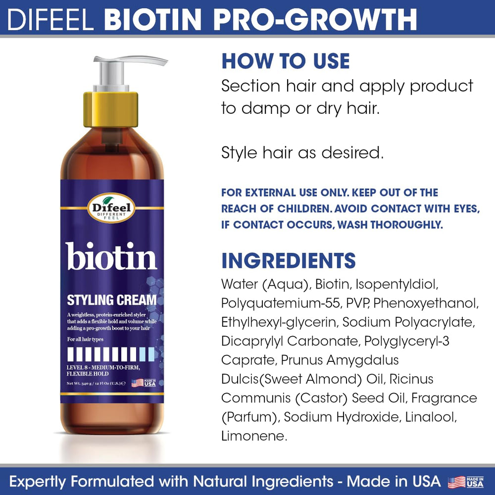 Difeel label ingredients panel listing biotin and proteins for strength