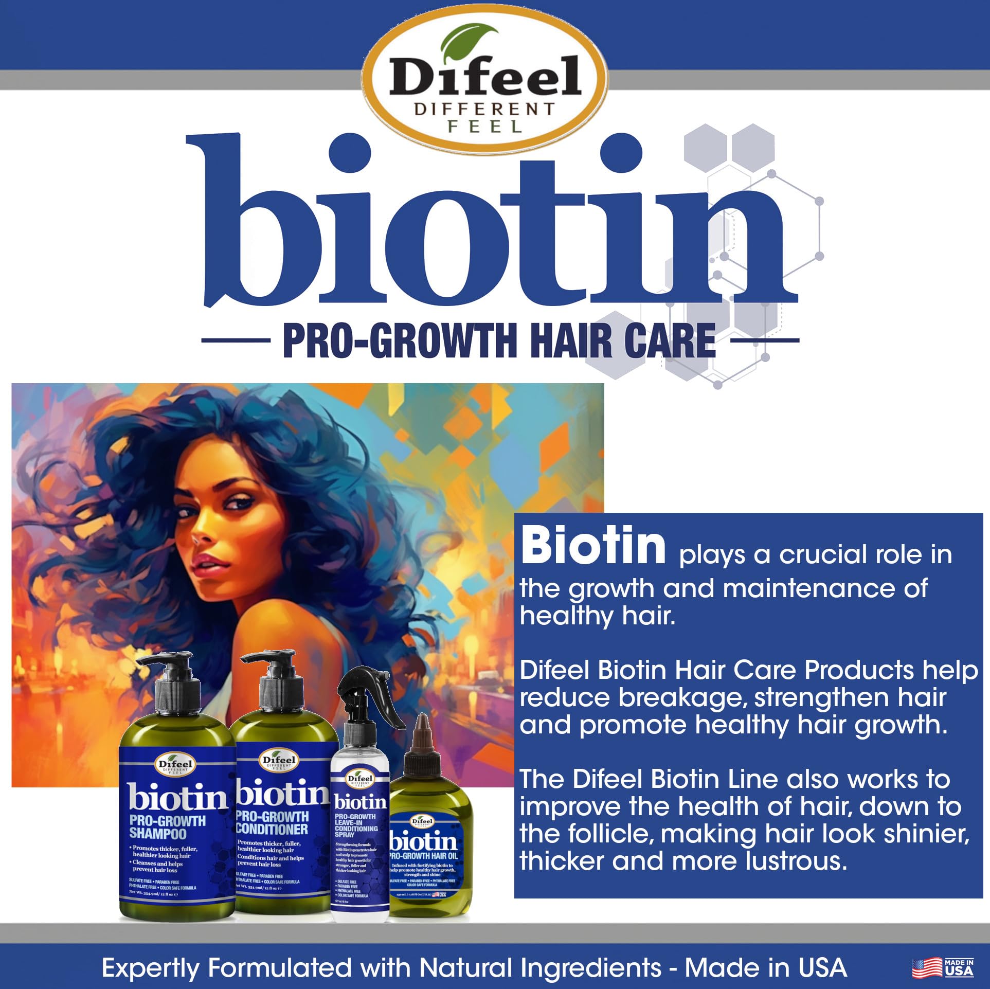 Difeel lifestyle bathroom shelf showing everyday use convenience benefit