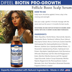 Difeel packaging side view showing product details and easy storage benefit