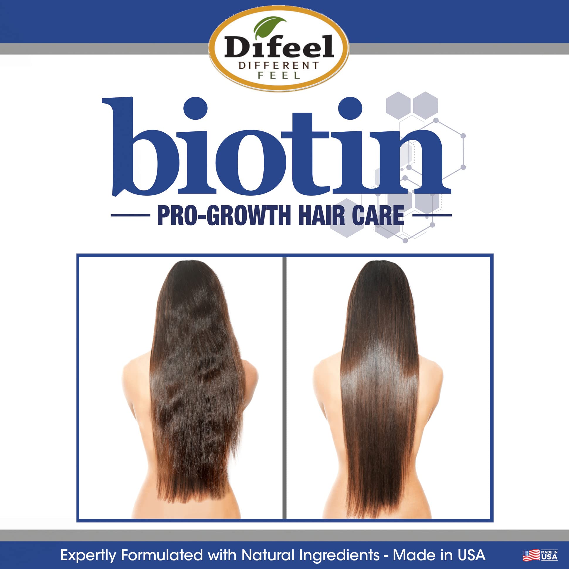 Difeel label close-up highlighting biotin and sulfate-free benefit