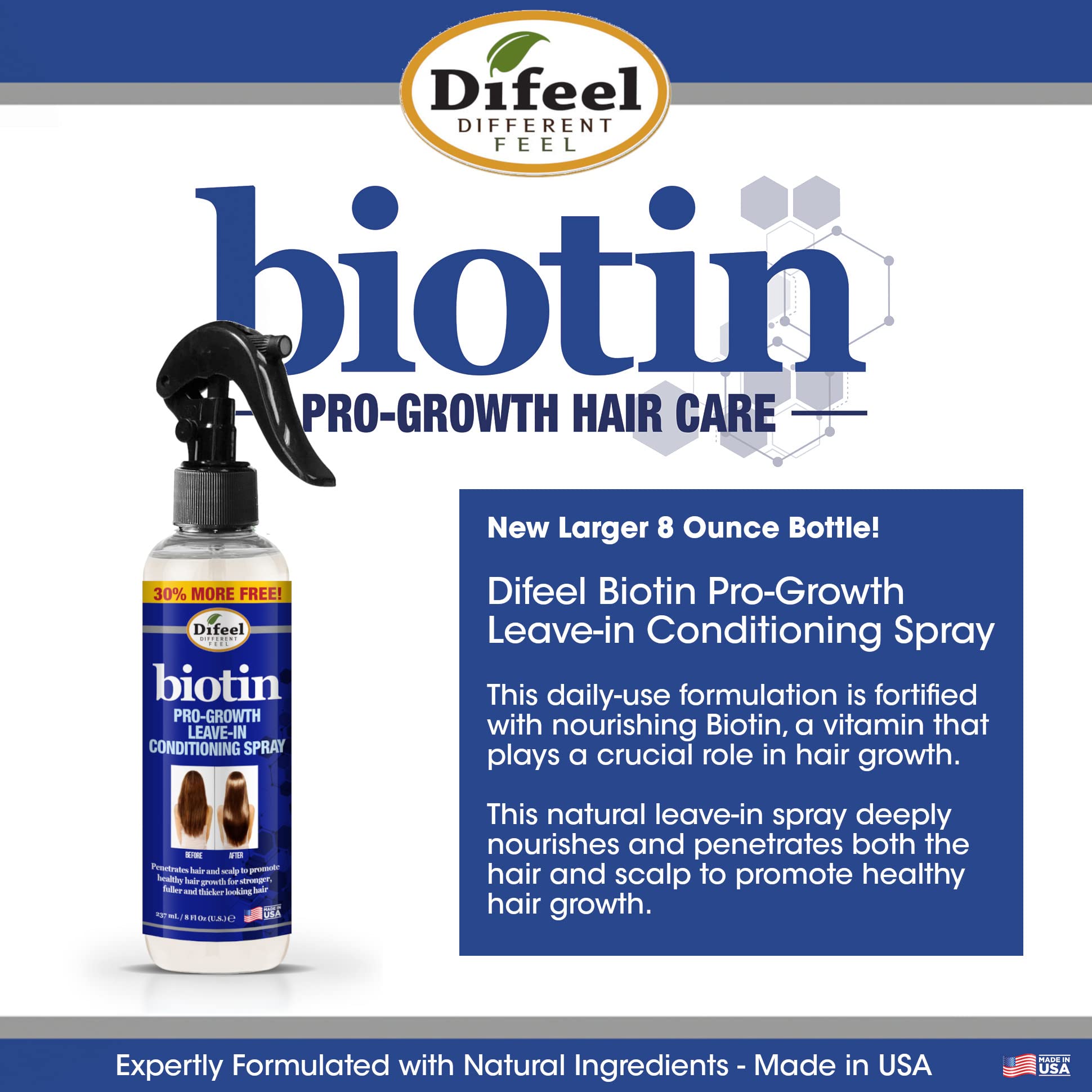 Difeel misting spray in action for quick detangling and shine