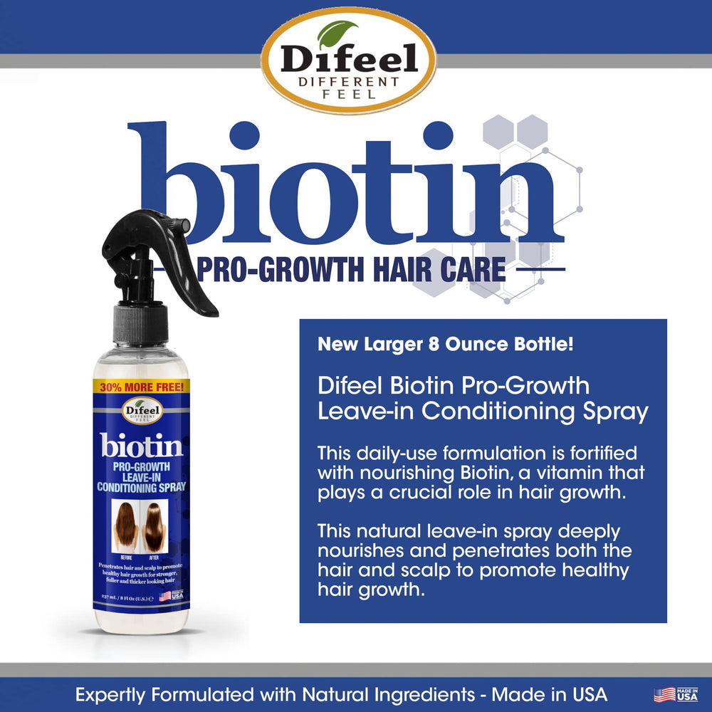 Difeel misting spray in action for quick detangling and shine