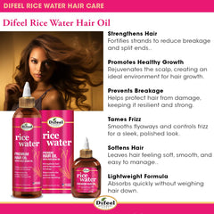 Difeel rice water oil drop on palm showing lightweight texture and quick absorption benefit