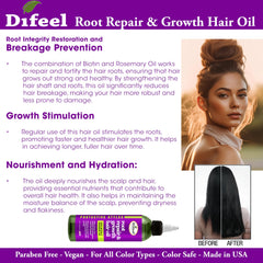Difeel being applied to scalp demonstrating targeted root care
