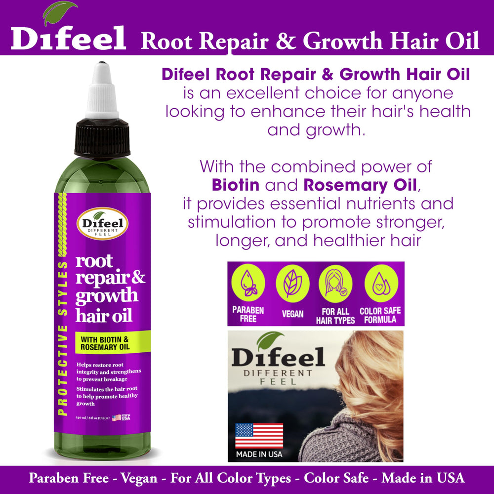 Difeel used with protective braids showing maintenance benefit