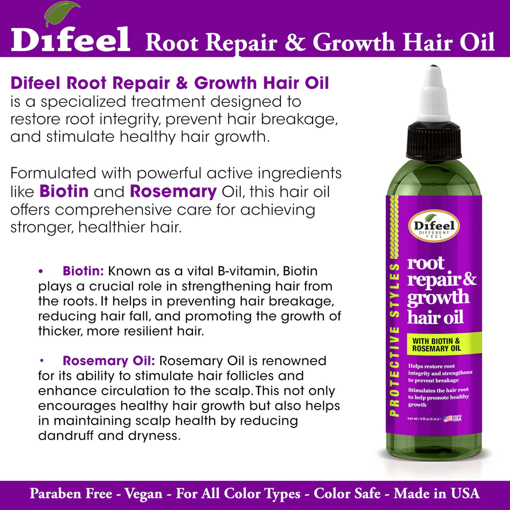 Difeel oil texture droplet close-up showing lightweight absorption