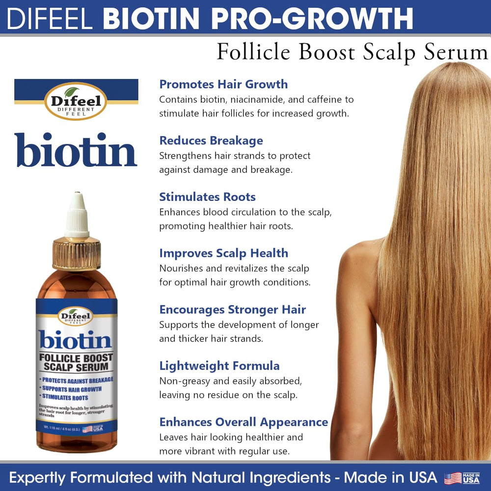 Difeel applied to scalp demonstrating targeted root massage benefit