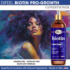 Difeel bottle next to hand illustrating 33.8 oz scale and value