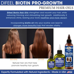 Difeel bottle held in hand showing scale and generous 7.1 oz size