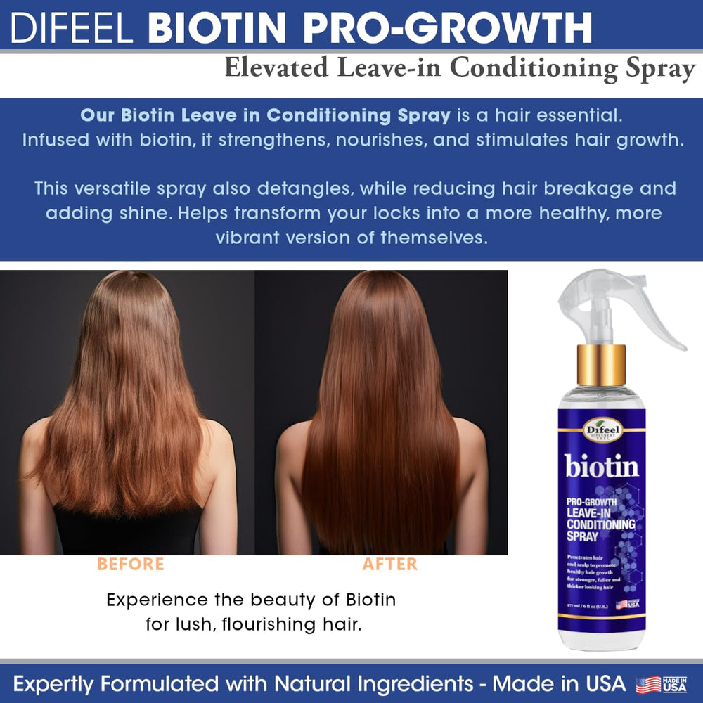 Difeel spray texture droplet highlighting lightweight absorbent benefit