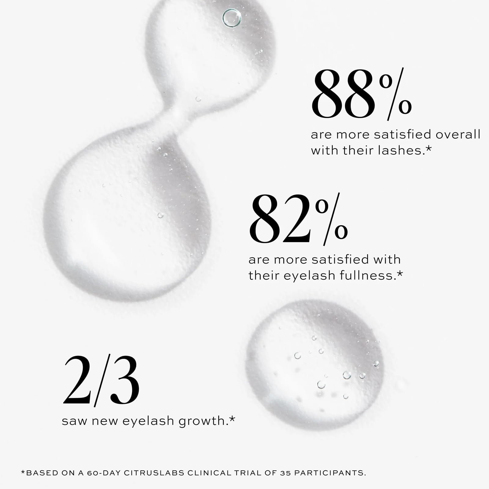 DIME clear serum droplet on fingertip highlighting lightweight, non-greasy feel