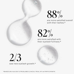 DIME clear serum droplet on fingertip highlighting lightweight, non-greasy feel