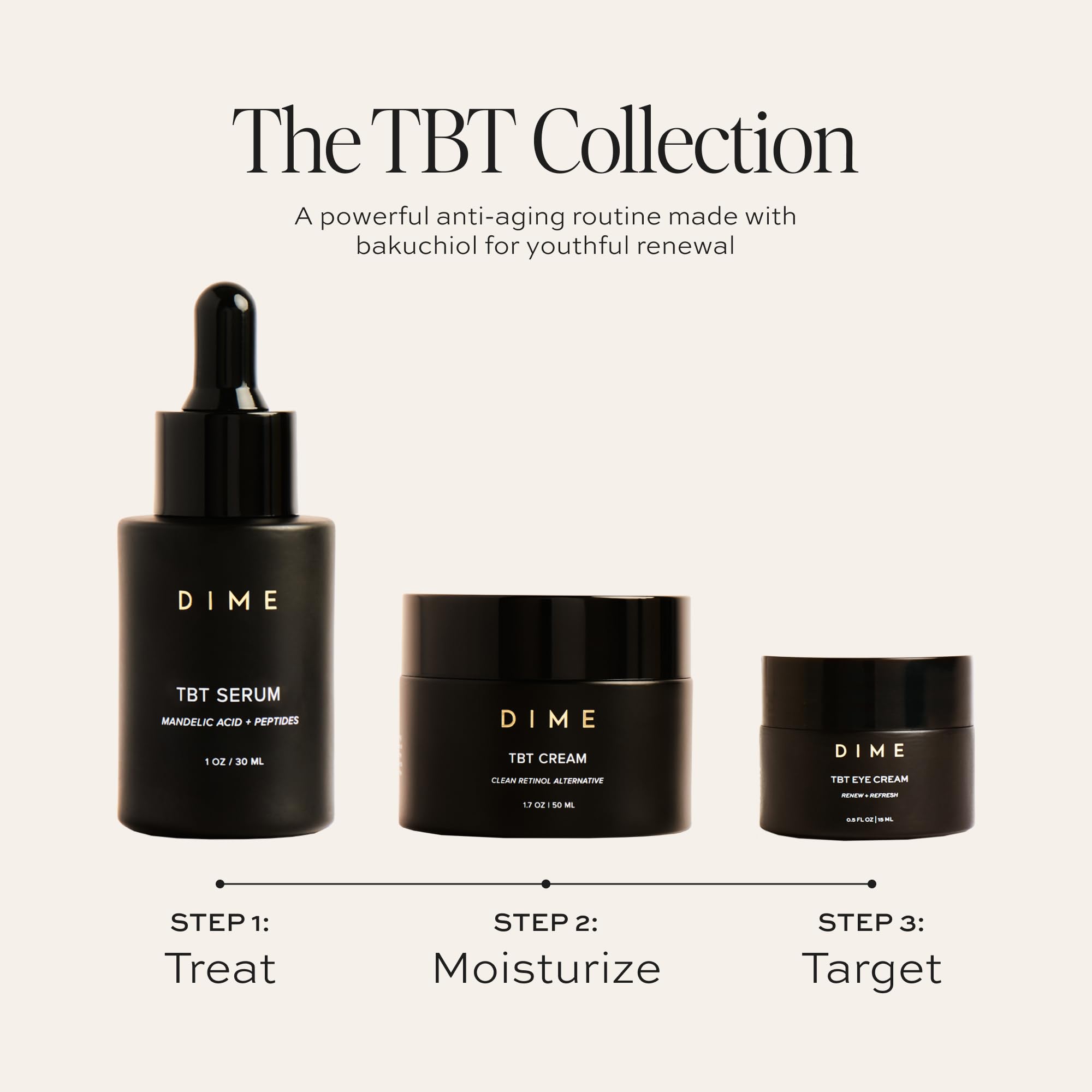 DIME eye cream beside coin to show 0.5 oz compact travel-friendly size