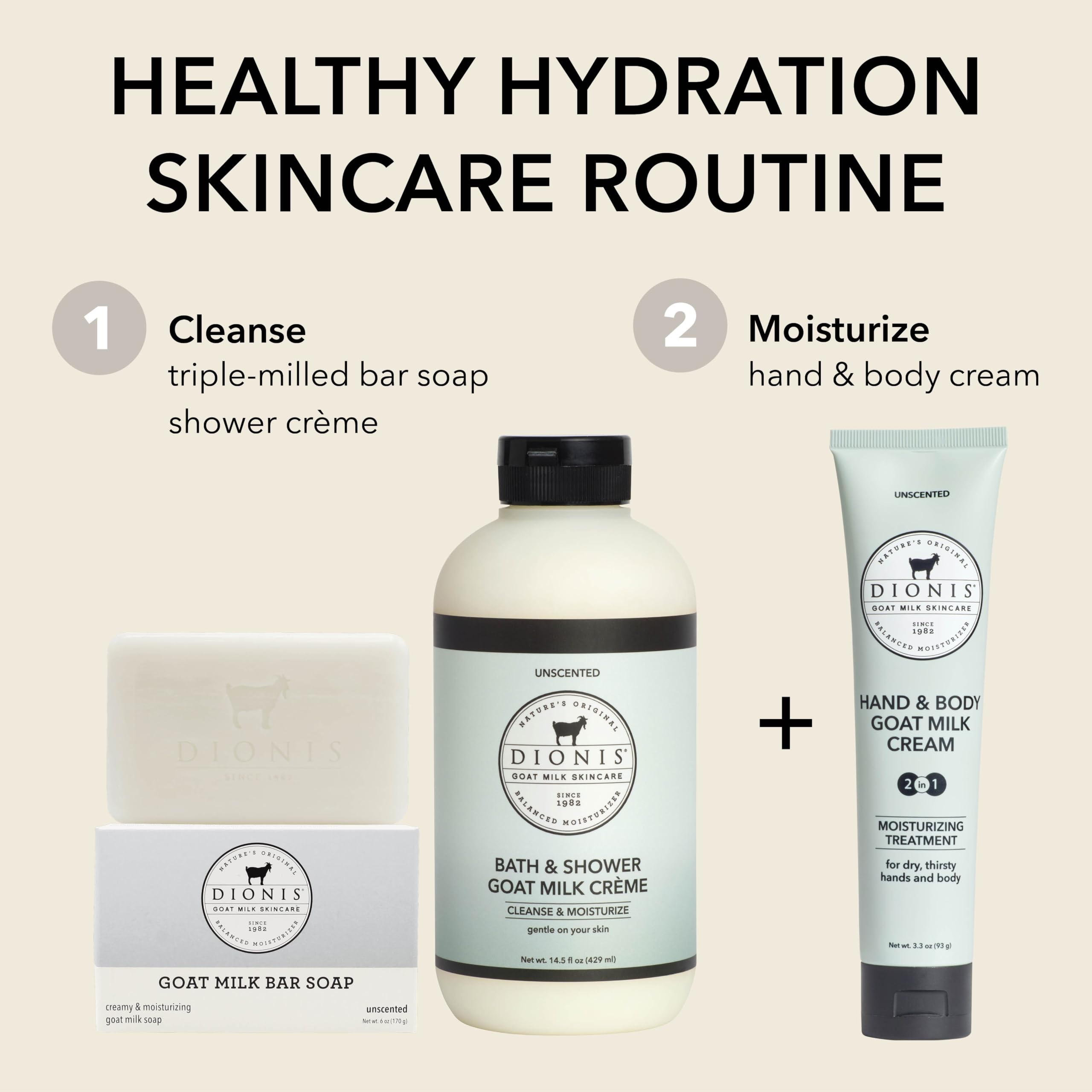 Dionis dispenser open with lotion drop showing easy application