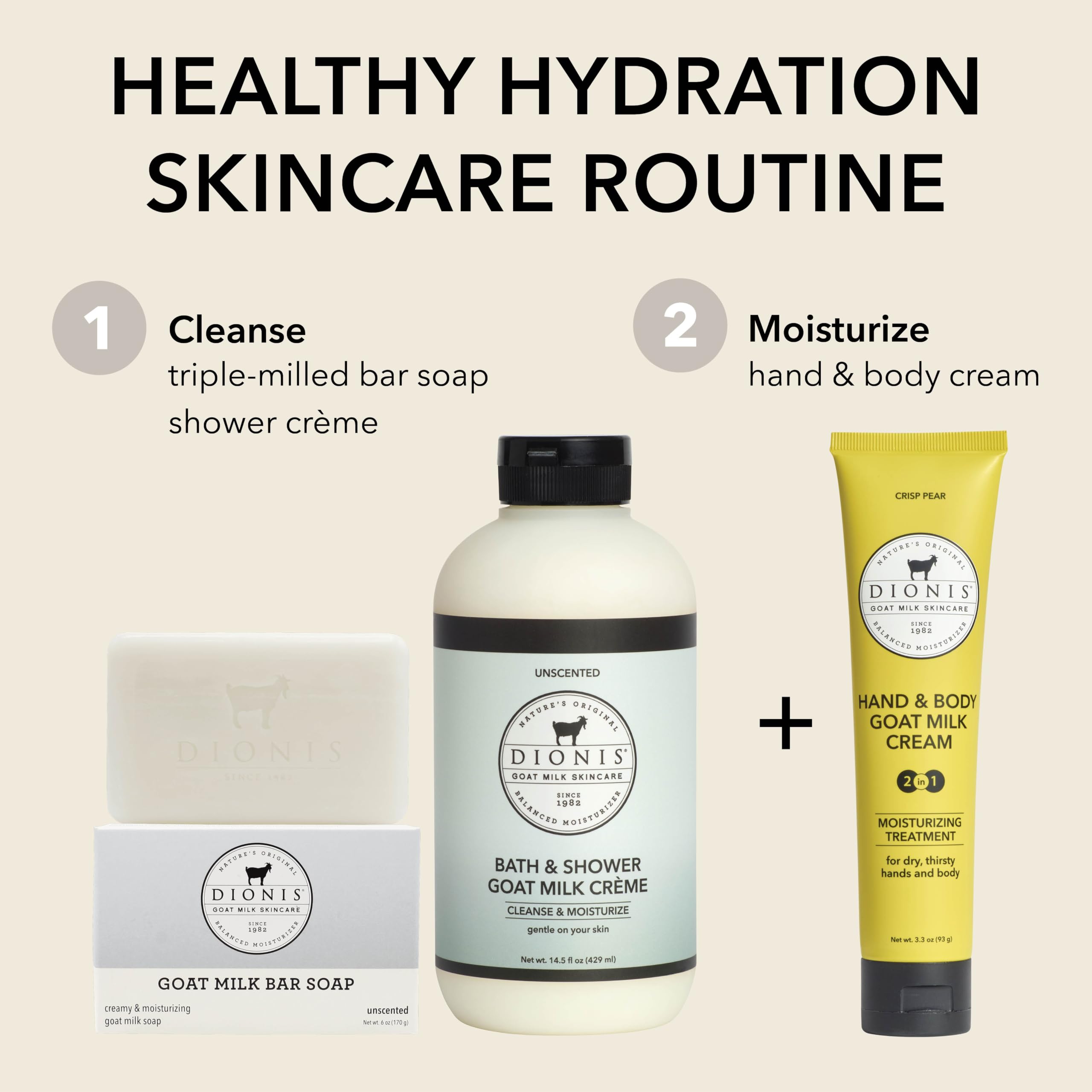 Dionis on retail shelf indicating brand presence and gifting option