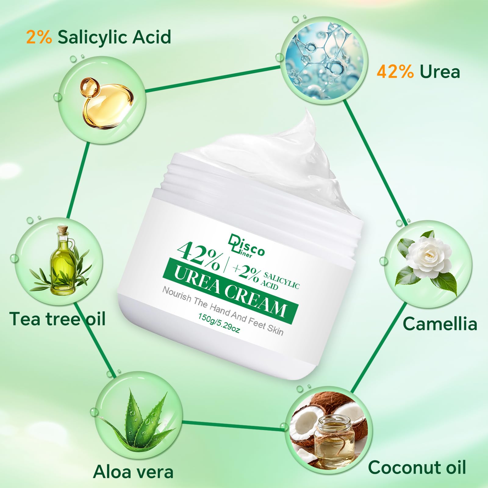 Discoliner cream texture close-up revealing thick, fast-absorbing formula for deep hydration